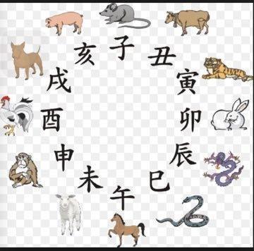 属牛相克的属相，属牛与什么属相相克