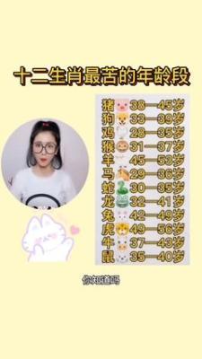 属相看出十二生肖哪个命最差最苦最不好