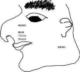 小人面相的四大特征 一看就知道是小人