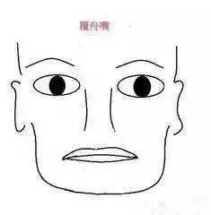 小人面相的四大特征 一看就知道是小人