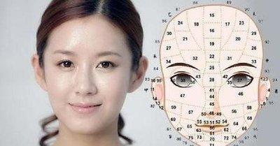 小嘴女人的面相，嘴巴小的女人面相是什么命运