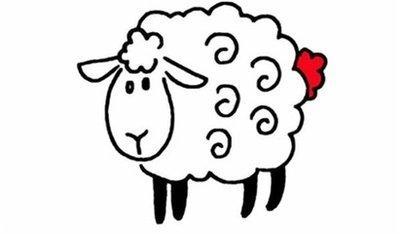 属羊2025年犯太岁之年 如何化解