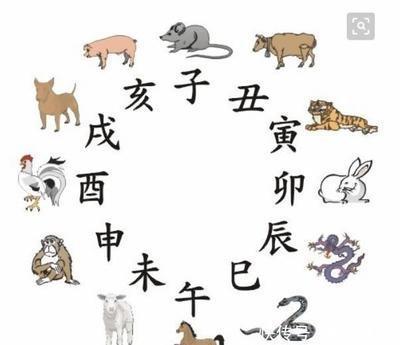 属羊与什么相冲，属羊与什么属相相克