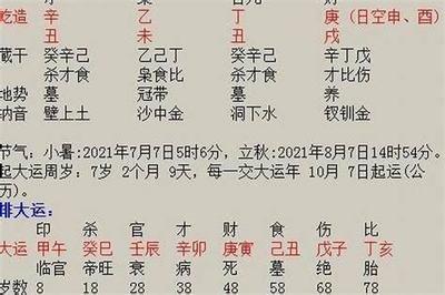 小孩生辰八字取名 怎么用生辰八字给小孩起名