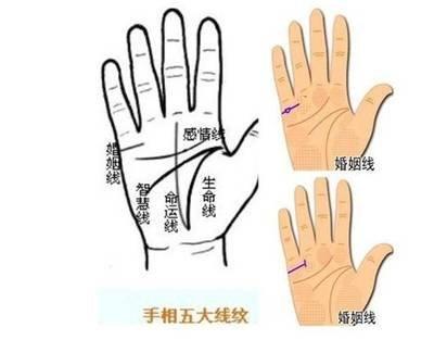 小拇指短的人命运好不好 小拇指短是什么意思