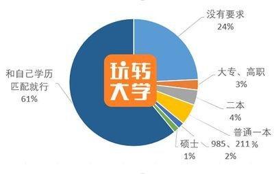 属羊男择偶标准 选择另一半有什么要求