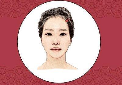 尖酸刻薄面相不好的三种女人带你了解