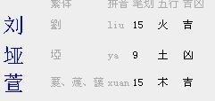 带有土字旁的女孩名字都有哪些比较常见