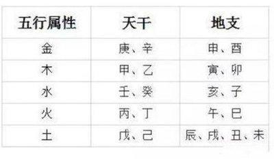 带火字旁的字有哪些 火字旁的字怎么起名