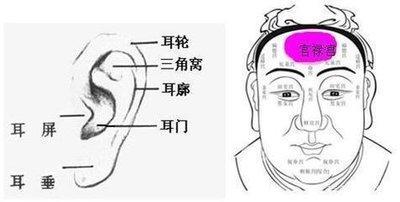 常常瞧不起穷人的面相主要体现在哪里