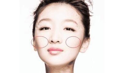 常常瞧不起穷人的面相主要体现在哪里