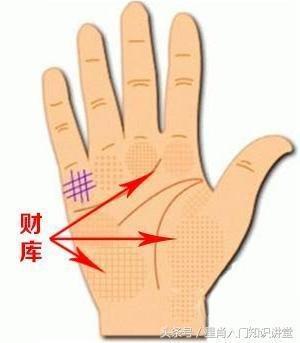 常见的三种富贵掌纹有其中一种就好