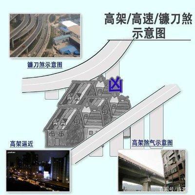 常见的住宅风水煞 有哪些对应的化解方法