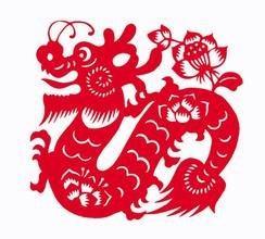 属龙人在哪些年份中有好运  一起来了解更多
