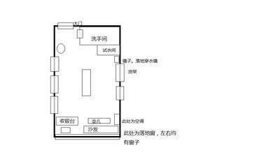 店铺中货架的摆放需要注意哪些风水讲究