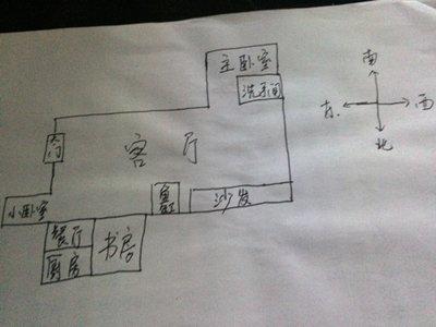 店铺座西朝东如何摆鱼缸(坐西朝东店铺摆什么)