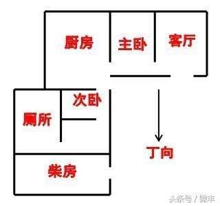 建房缺角有关系没 对住宅风水有影响吗