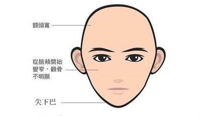 山根断是什么样子的 山根断的人运势好吗