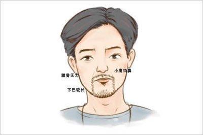 山根断的人命运真的不好吗 山根断代表着什么