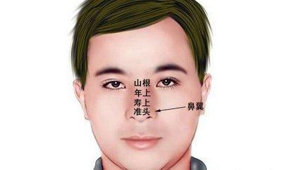 山根断的男人命不好吗 男人山根断是什么意思