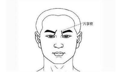 山根有横纹的人命运解析 山根出现横纹有哪些含义