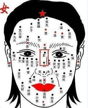 山根有痣代表什么意思 山根有痣怎么办