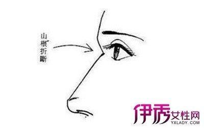 山根高的男人面相好吗 男人山根高有什么含义