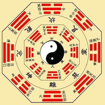 属鸡人2025年本命年犯太岁灾祸不断怎么办