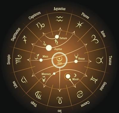 山水清澈2025年9月十二星座运势