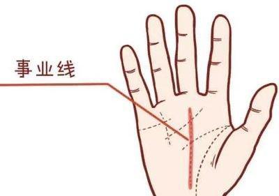 异性缘较强的手相都有哪些特殊之处人见人爱