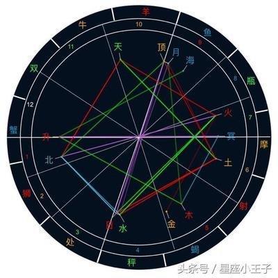 山水清澈2025年9月摩羯座运势