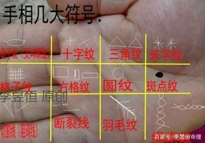 岛纹对人生运势有什么影响必须要知道