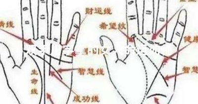 川字掌女人的命运怎样 女人川字掌好吗