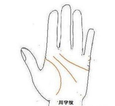 川字掌女性手相 女人川字掌到底怎样
