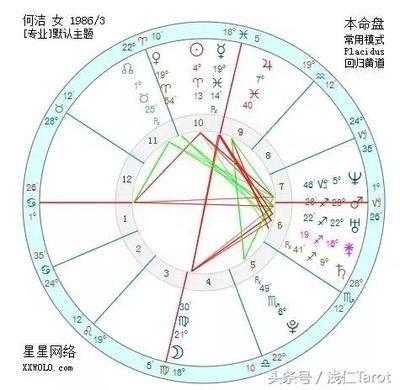 张盛舒2025年12月天秤座运势