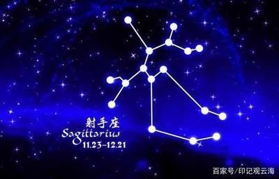 张盛舒2025年12月射手座运势