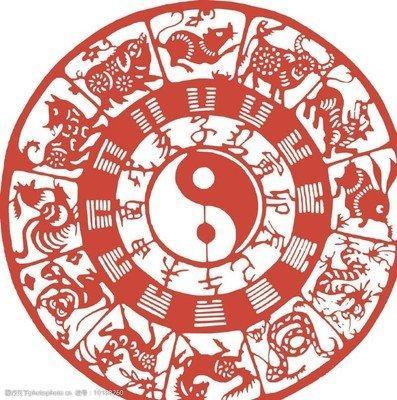 形容人八卦是什么生肖 最八卦是哪几个生肖