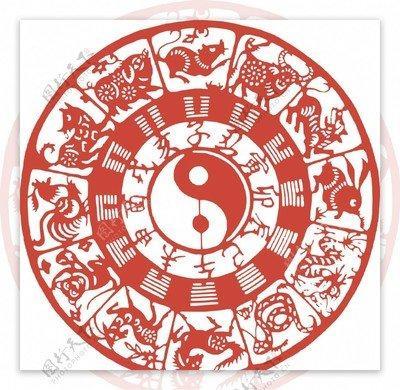 形容人八卦是什么生肖 最八卦是哪几个生肖