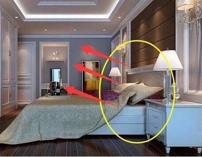 影响健康的这些风水你注意过吗怎么看