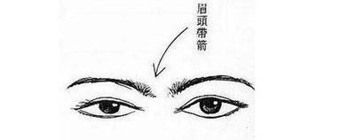影响运势发展的眉毛面相 大家一定要了解