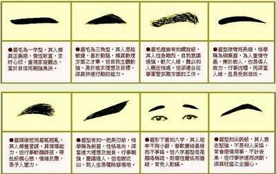 影响运势发展的眉毛面相 大家一定要了解