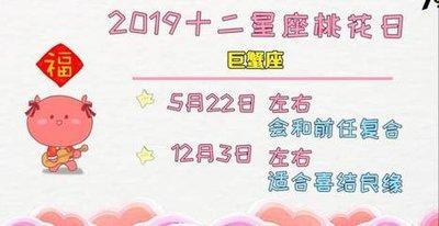 巨蟹座2025年几月运势最好 什么时候时来运转