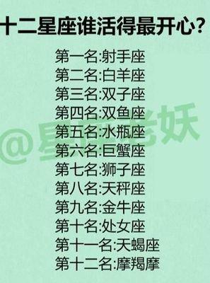 巨蟹座喜欢做哪些事情 做什么最开心