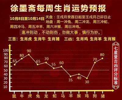 徐墨斋2025年9月生肖牛运势分析