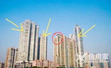 属鸡的人买房忌讳 属鸡的住几层楼最好