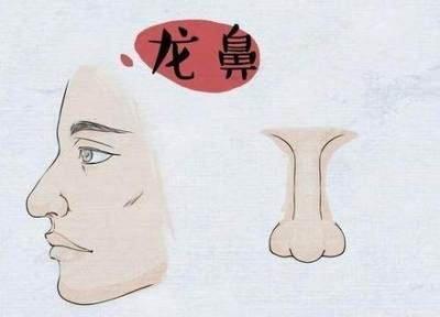 心善之人都有怎样的面相特征你知道吗