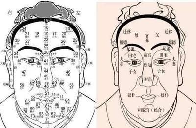 心术不正人的面相特征 这几种人真的不能得罪