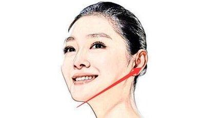 心机深面相有哪些 面相怎样的女人心机最深