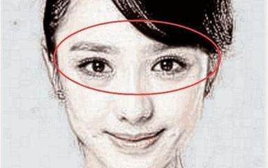 心机重的女人面相特征 这几种面相女心机重重