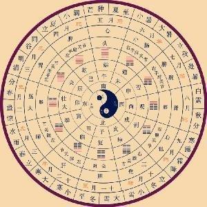 心眼小的生肖 气量最小的生肖是什么